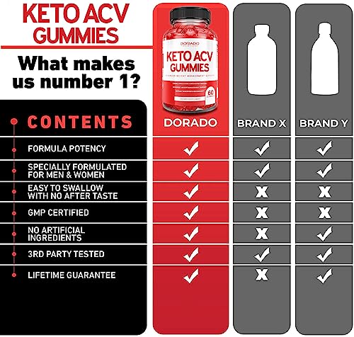 Keto ACV Gummies for Weight Management Advanced Formula (1000mg Per Serving) - Apple Cider Vinegar Gummies - Support Healthy Digestion & Metabolism - Delicious Apple Flavor - ACV 1000mg (60 Gummies) - Image 3